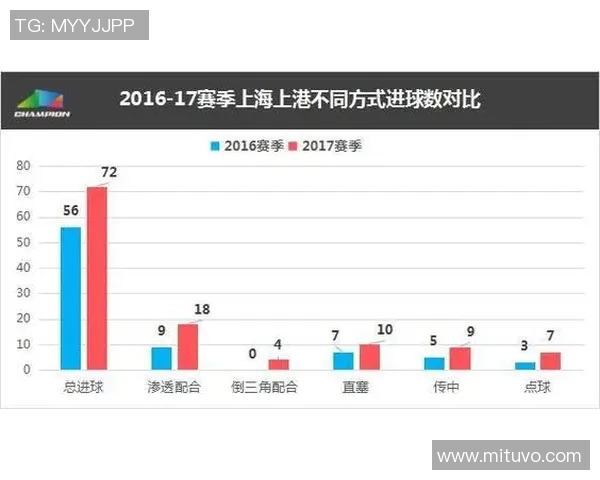 上海上港与墨尔本对决前瞻分析及胜负推荐策略分享 上海上港与墨尔本对决前瞻分析及胜负推荐策略分享