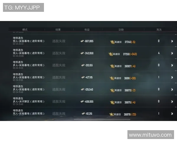 和平精英力量排行榜更新LNG战队强势跻身第五名