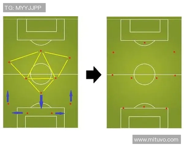 成都足球队战术解析:从阵型到战术执行的全面探讨与分析MBA 成都足球队战术解析:从阵型到战术执行的全面探讨与分析MBA