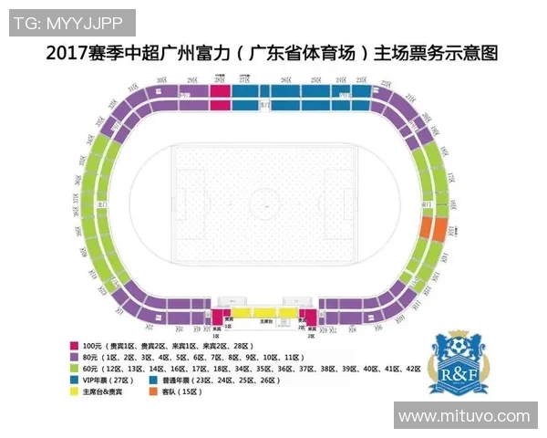 权健与富力对决阵容分析及战术解析全方位解读 权健与富力对决阵容分析及战术解析全方位解读