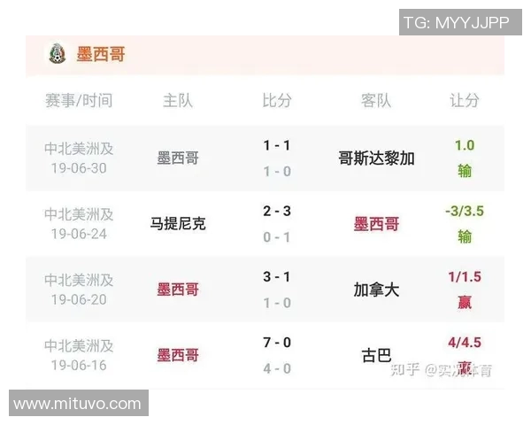 海地与加拿大足球对决分析战术特点与历史交锋回顾 海地与加拿大足球对决分析战术特点与历史交锋回顾