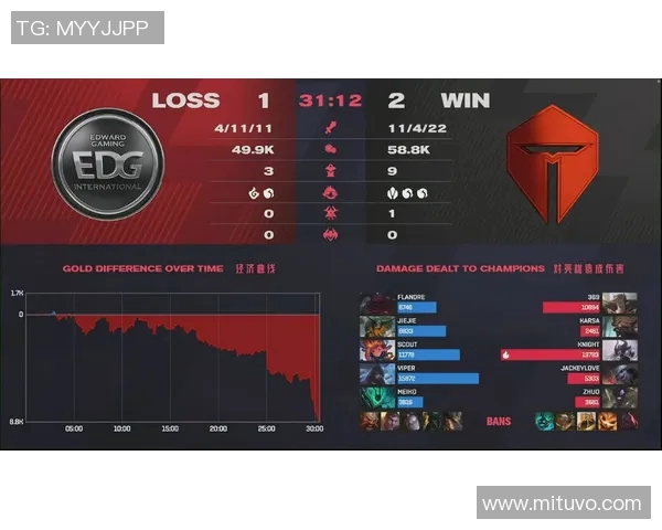 波特兰与急流对决前瞻分析及胜负预测详解