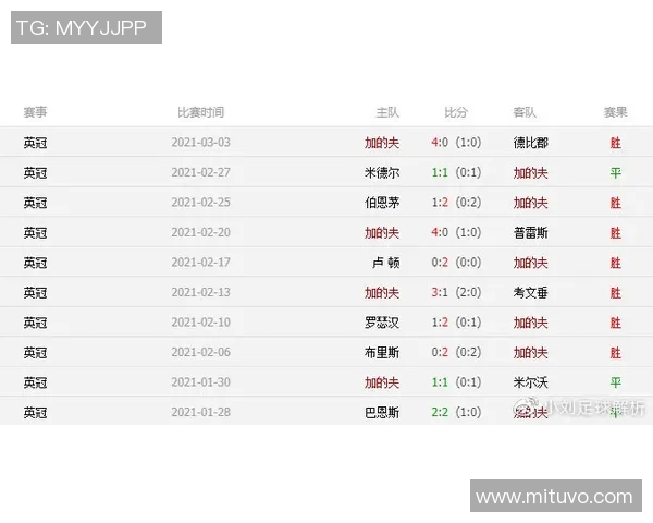 热刺与哈德斯对决前瞻及比分预测分析,谁能笑到最后 热刺与哈德斯对决前瞻及比分预测分析,谁能笑到最后