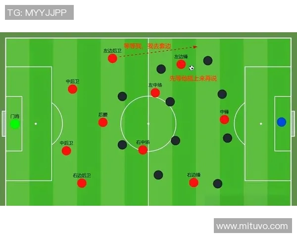 西安足球队的战术风格与赛季表现深度解析