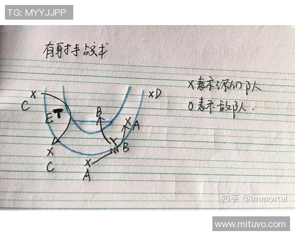 西安篮球队中路突破战术解析与实战应用探讨