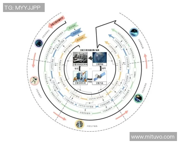 南京羽毛球队与西安羽毛球队赛后复盘分析意识与战术对决的深度探讨