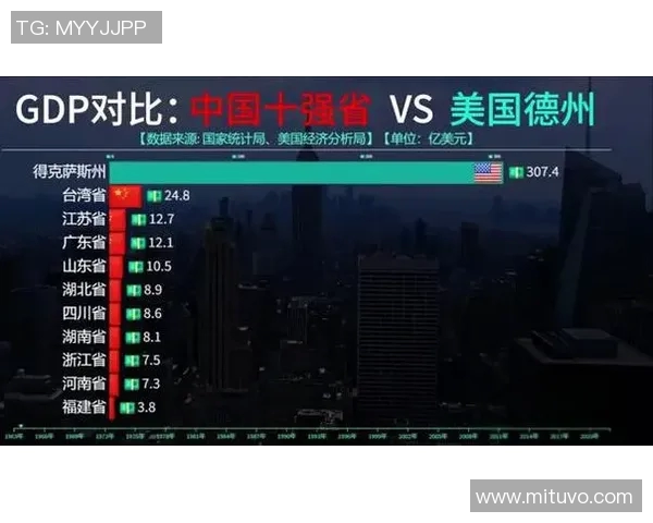深入解析成都篮球队的意识表现与数据分析成果